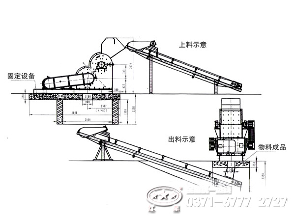 煤渣粉碎機生產(chǎn)優(yōu)勢