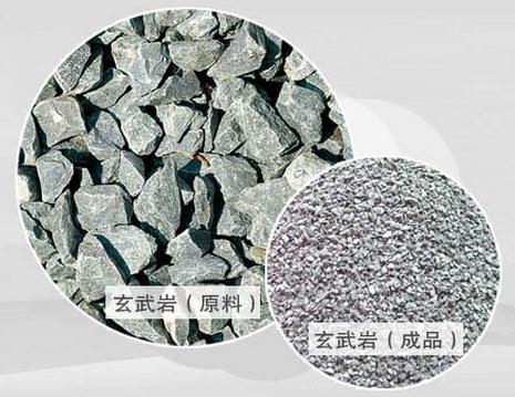 玄武巖生產(chǎn)線(xiàn)設備價(jià)格多少錢(qián)？