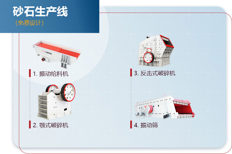 砂石生產(chǎn)線(xiàn)工藝流程圖