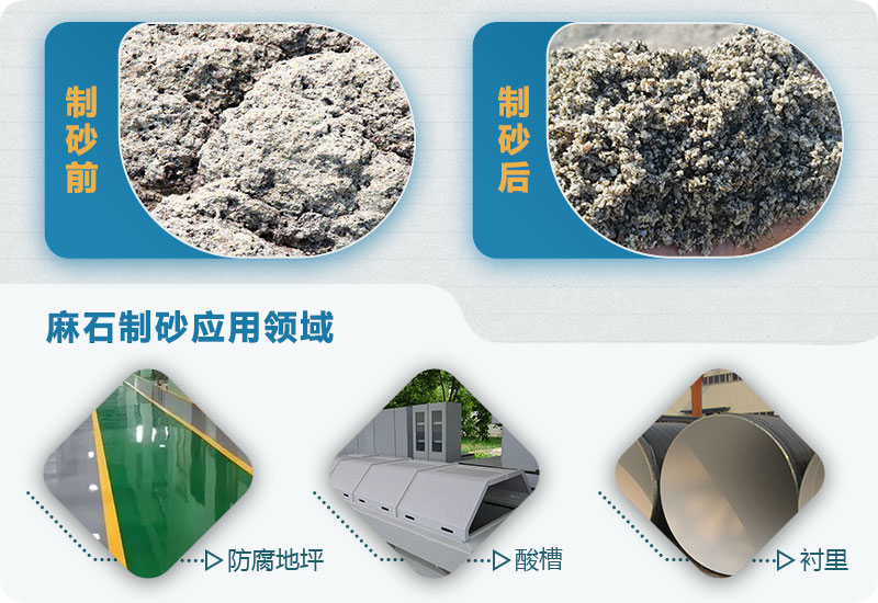 麻石制砂怎么樣？麻石制砂生產(chǎn)線(xiàn)視頻及工藝流程