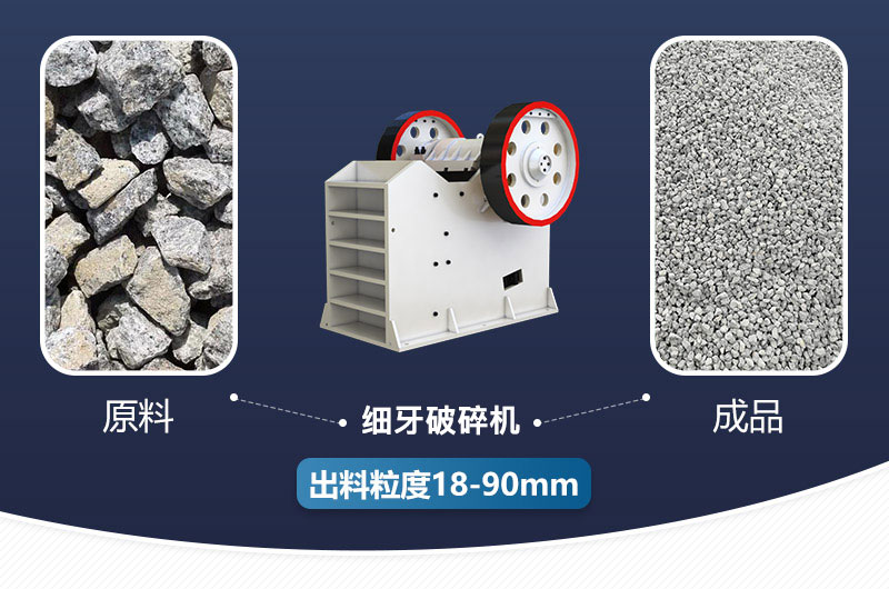細牙破碎機型號出料粒度_工作原理及價(jià)格