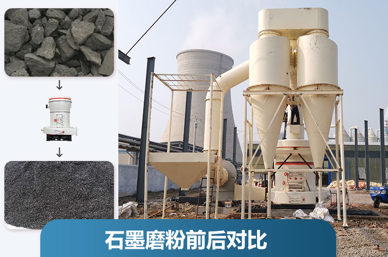 石墨粉加工設備產(chǎn)量多少？有哪些？