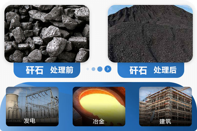 矸石粉碎后應用領(lǐng)域