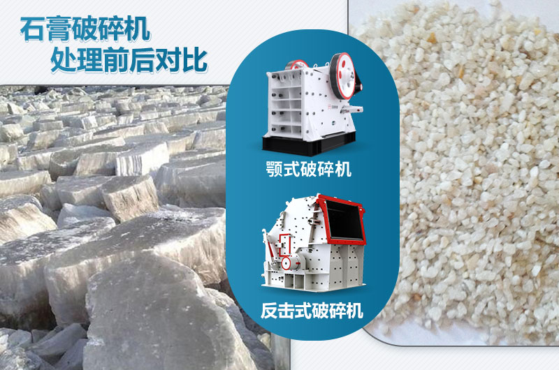 石膏破碎機對應產(chǎn)量是多少?lài)?？設備型號參數表