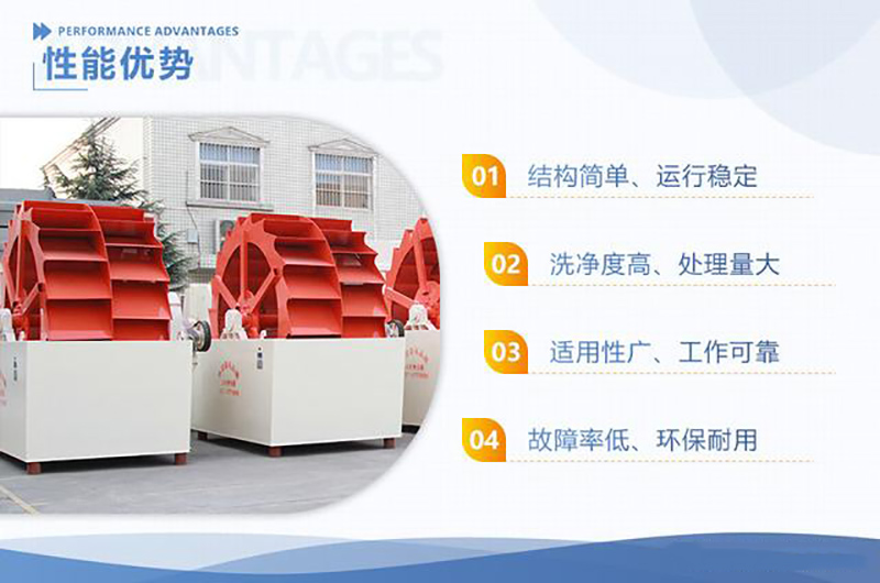 洗石粉較簡(jiǎn)單的洗沙機