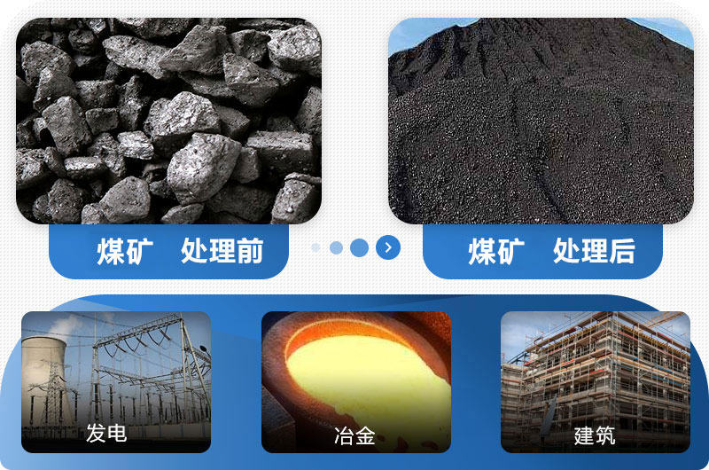 煤礦粉碎后及應用領(lǐng)域