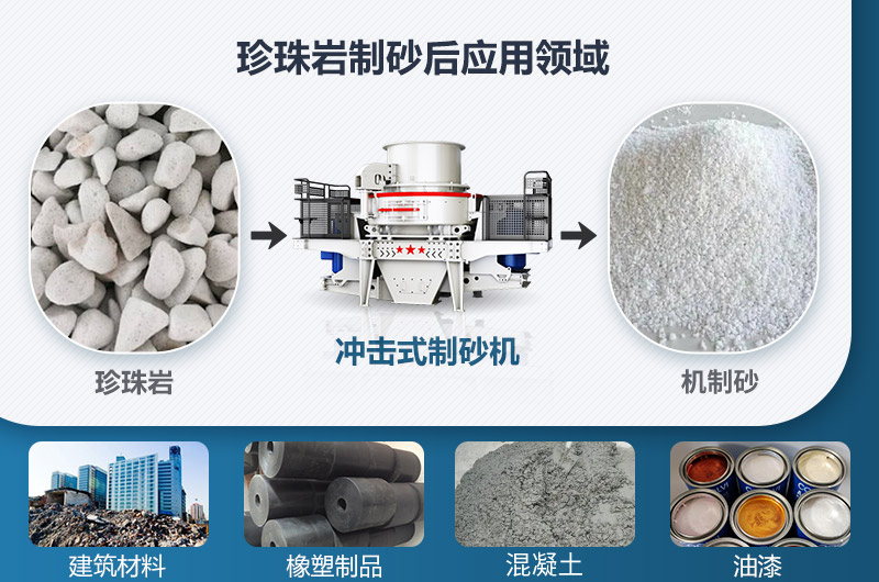 珍珠巖制砂后應用領(lǐng)域