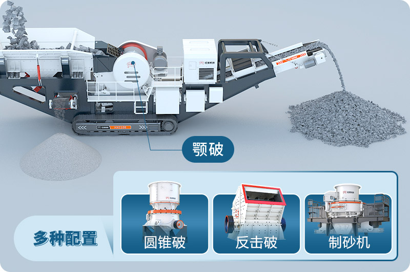 多種配置下的移動(dòng)建筑垃圾粉碎機