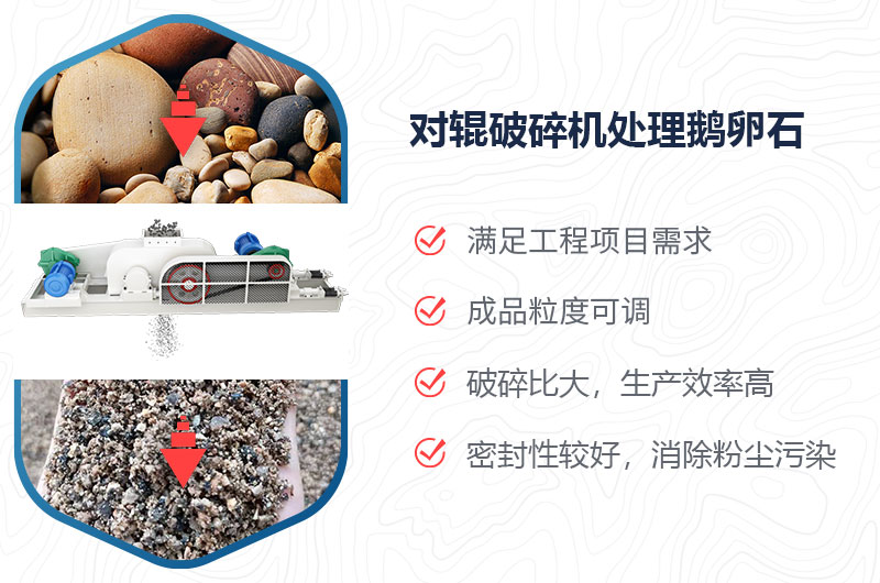 對輥破碎機能擠鵝卵石嗎？附視頻
