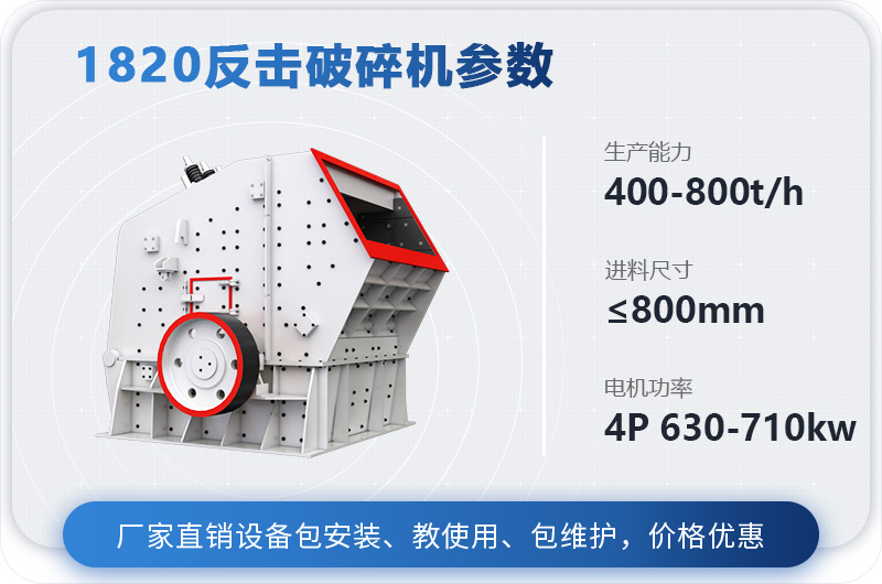 1820反擊破碎機技術(shù)參數