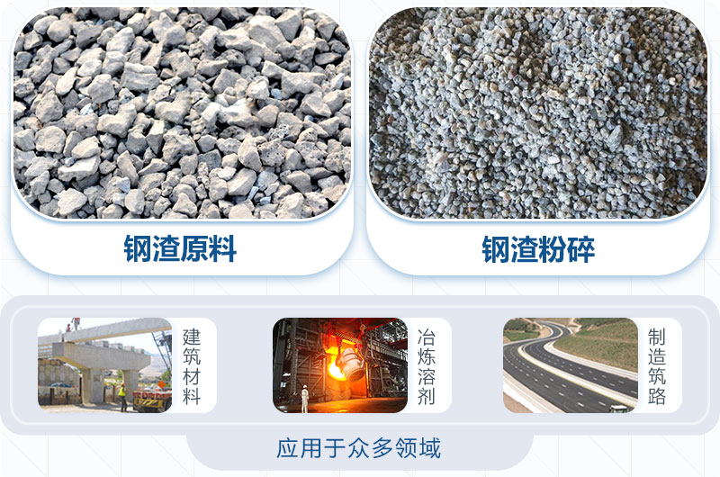 鋼渣能替代石子打混凝土嗎？鋼渣粉碎機圖片及價(jià)格