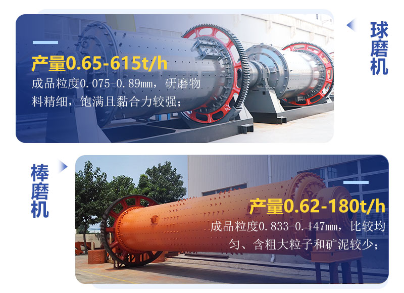 球磨機和棒磨機有什么區別？制砂用哪個(gè)好？