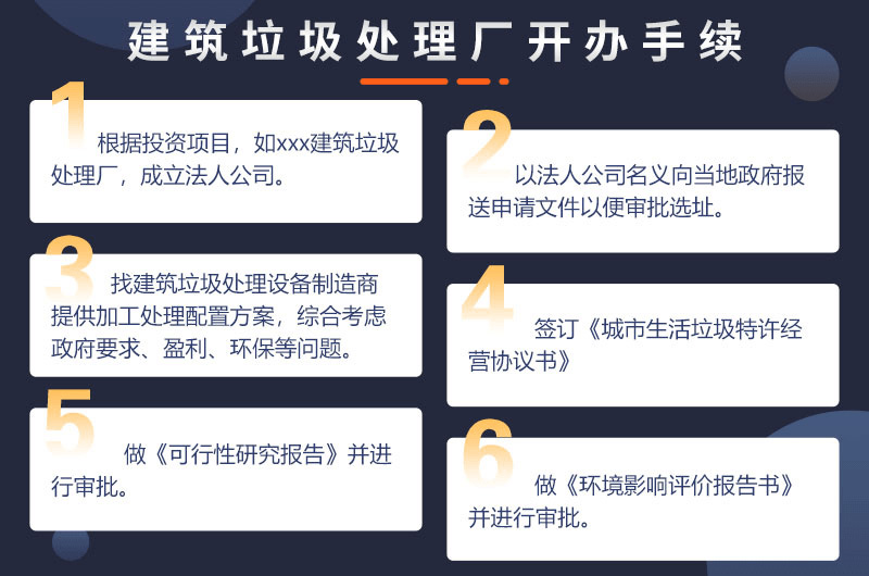 建筑垃圾處理廠(chǎng)開(kāi)辦手續