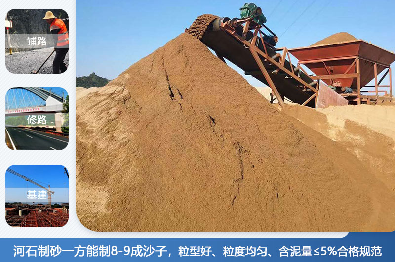 河石制砂一方能制幾成？河石制砂機設備有哪些？