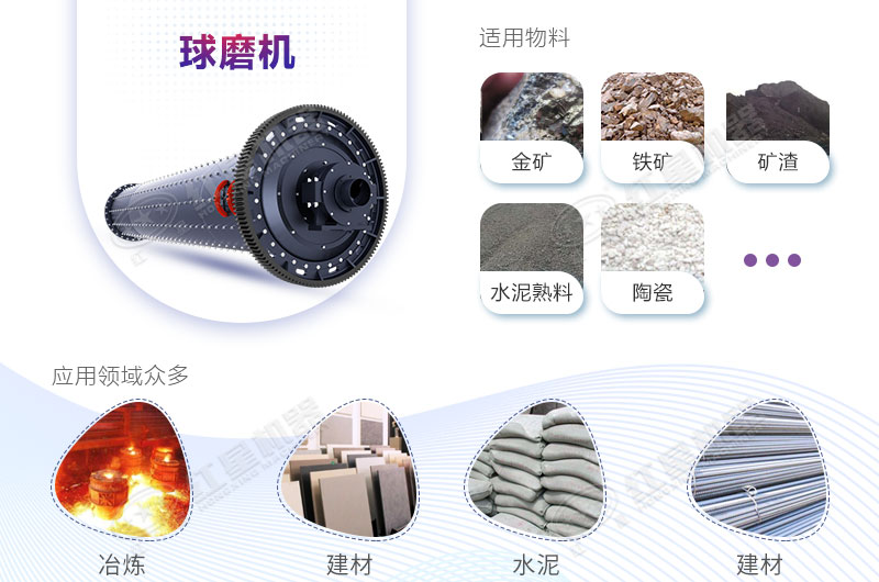 水泥球磨機設備優(yōu)勢多，應用廣泛