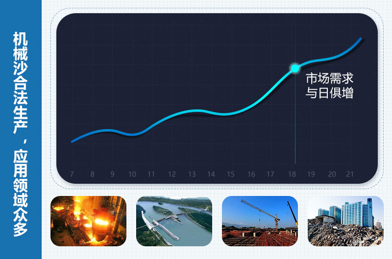 機械沙是合法的嗎？機械沙設備價(jià)格多少錢(qián)？