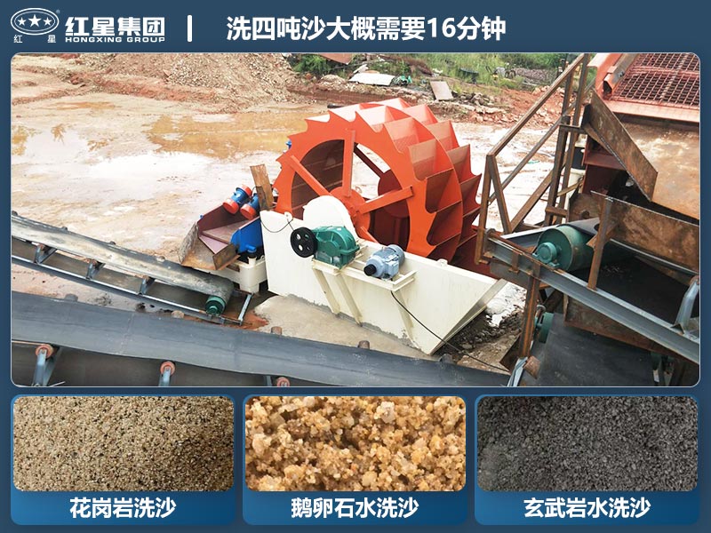 洗砂機工作現場(chǎng)