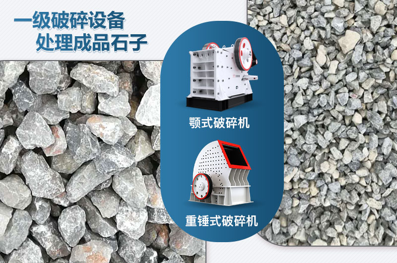 一級破碎設備可采用什么破碎機？?jì)r(jià)格多少？