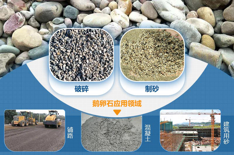 鵝卵石應用領(lǐng)域