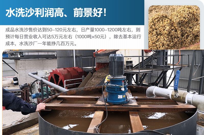 水洗砂的原料是什么？水洗沙一年能掙多少錢(qián)？