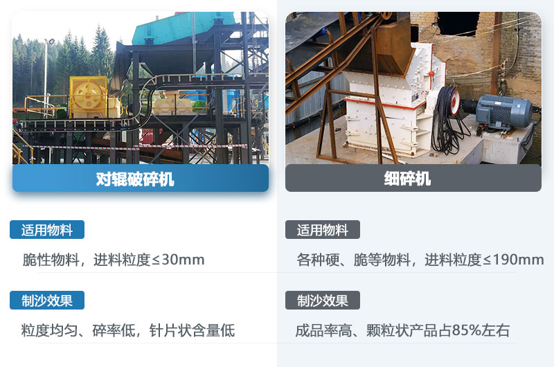 對輥機和細碎機的區別_哪個(gè)制沙效果好？