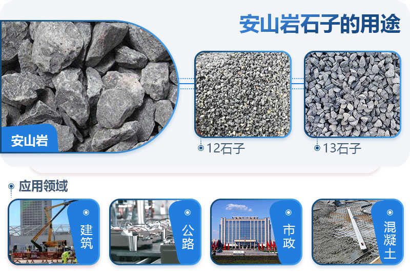 安山巖可以做建筑石子嗎？安山巖破碎用什么設備出的料形好？