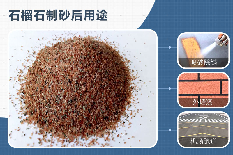 石榴石可以制砂嗎？石榴石制砂機及生產(chǎn)工藝