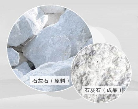 石灰石磨粉生產(chǎn)線(xiàn)工藝流程及設備配置