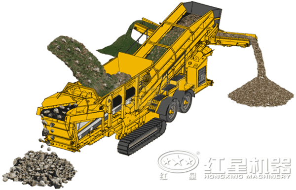 建筑垃圾處理生產(chǎn)線(xiàn)工作流程圖