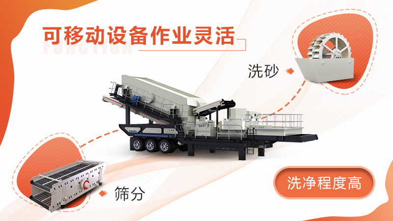 車(chē)載移動(dòng)洗沙子機器配置