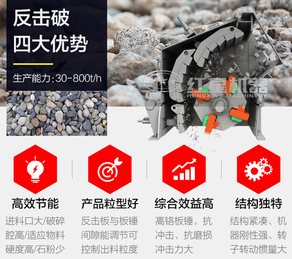 石灰石專(zhuān)用反擊破結構
