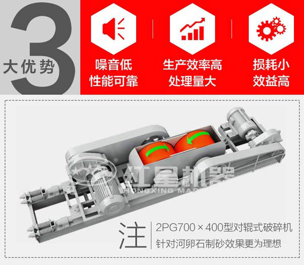 輥式破碎機優(yōu)勢特點(diǎn)羅列