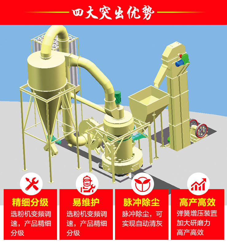 超細粉碎機優(yōu)勢展現