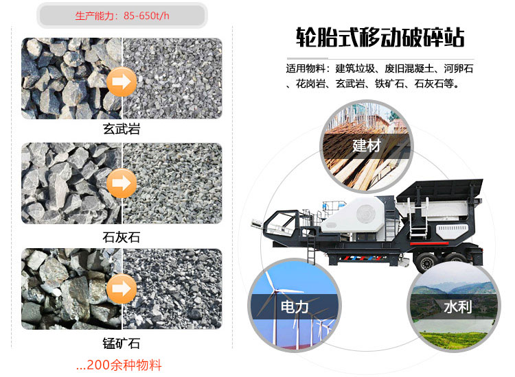 一小時(shí)300噸的移動(dòng)式破碎機多少錢(qián)一臺