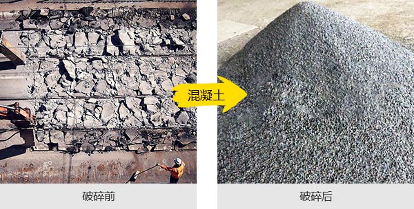 混凝土破碎機多少錢(qián)一臺？