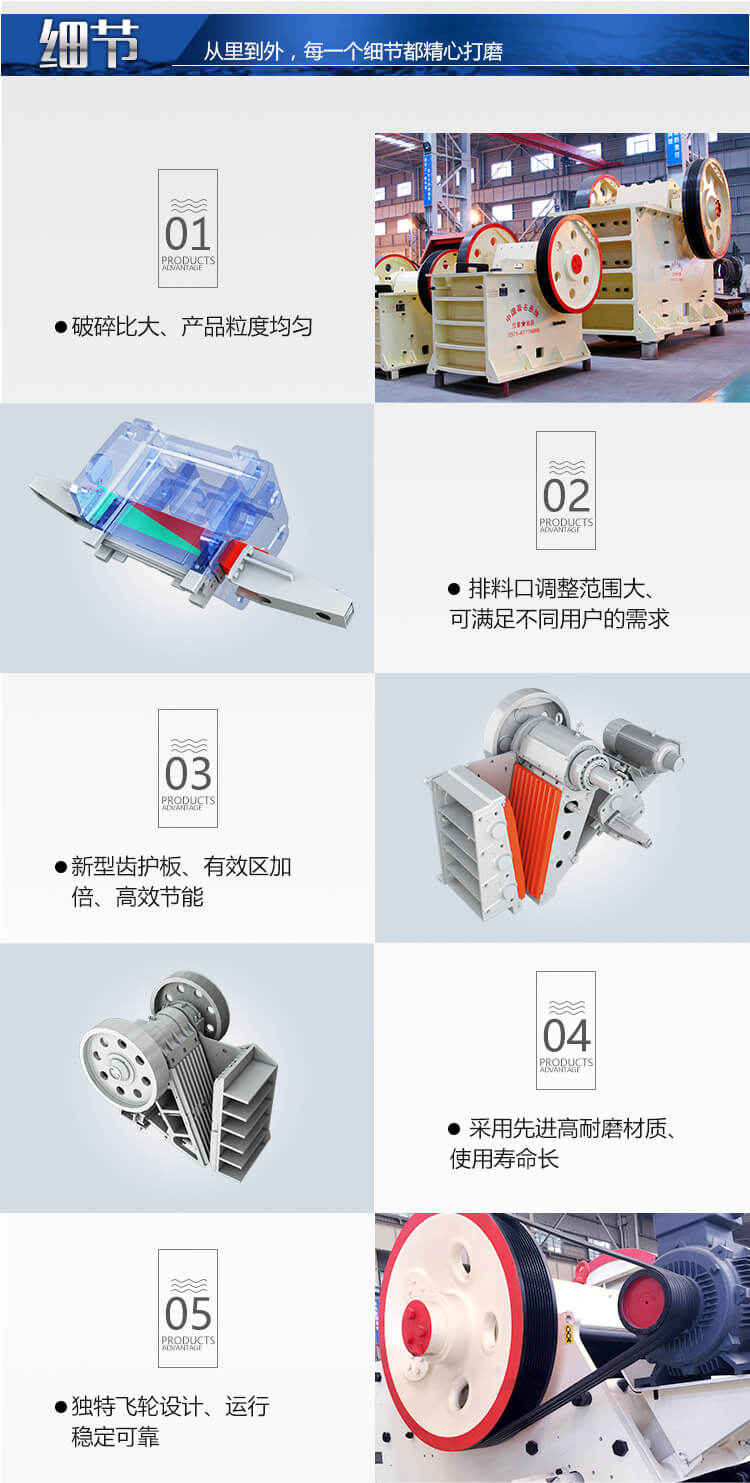 750顎破細節展現