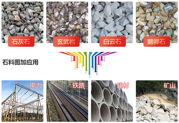大型礦山破碎機有哪些，價(jià)格怎么樣？