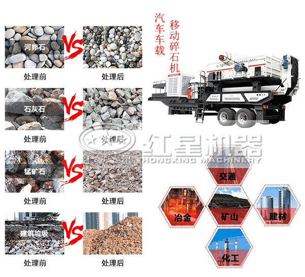 應用在各個(gè)領(lǐng)域的汽車(chē)車(chē)載移動(dòng)碎石機處理物料前后對比