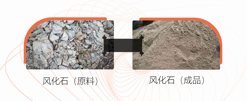 風(fēng)化石可以制沙嗎？用什么制砂機好？