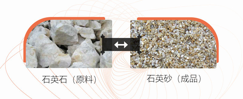 把石塊打成沙子用什么設備好？石頭破碎成沙成本大嗎？