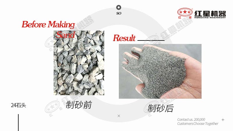 24石頭做機制砂原料，一立方米出多少機制砂