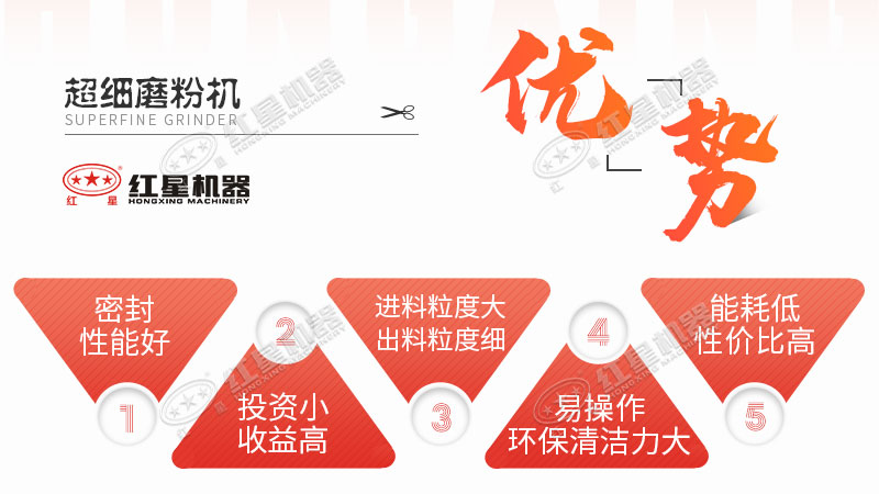超細磨投產(chǎn)現場(chǎng)
