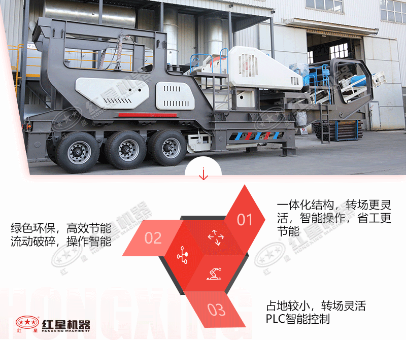 車(chē)載移動(dòng)式破碎機優(yōu)勢