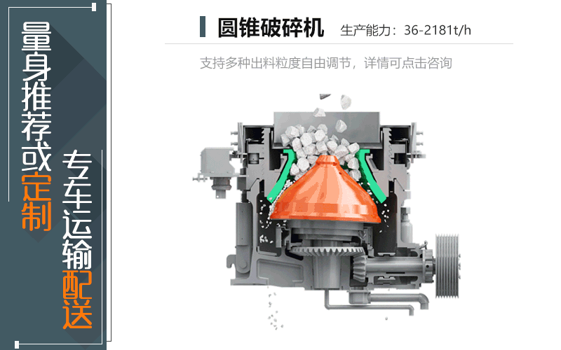 圓錐車(chē)載碎石機工作原理