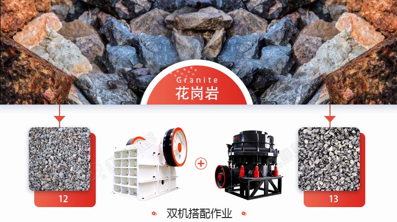 印尼時(shí)產(chǎn)150花崗巖破碎生產(chǎn)線(xiàn)配置齊全，即將投產(chǎn)