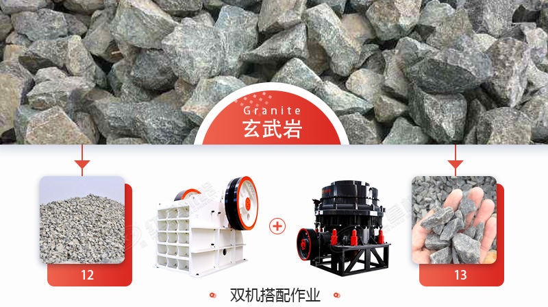 玄武巖石子多少錢(qián)一噸？用什么機械加工玄武巖效果好？
