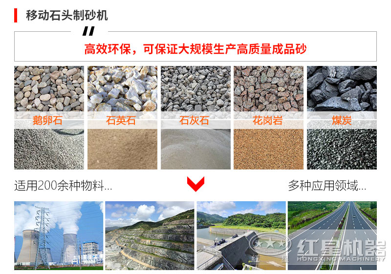 請淡定!地球快沒(méi)沙子了，問(wèn)問(wèn)移動(dòng)石頭制砂機是干嘛的