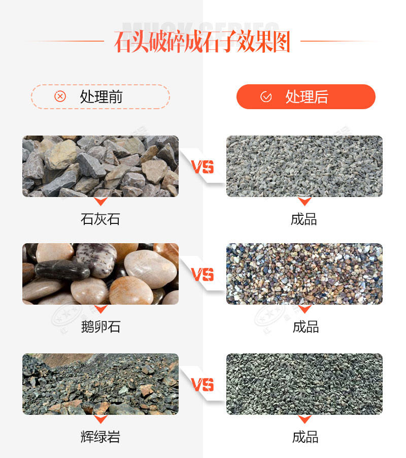 礦用時(shí)產(chǎn)100噸的石塊破碎機有哪些？?jì)r(jià)格是多少