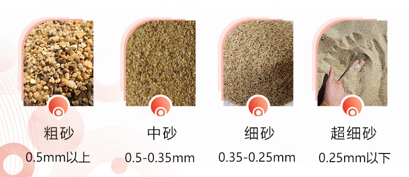 不同石頭生產(chǎn)出的不同規格的砂石骨料