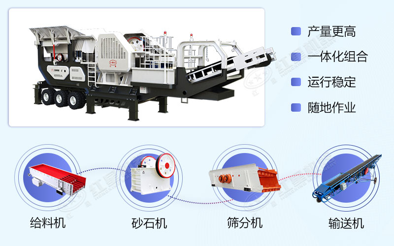 移動(dòng)砂石機的組成